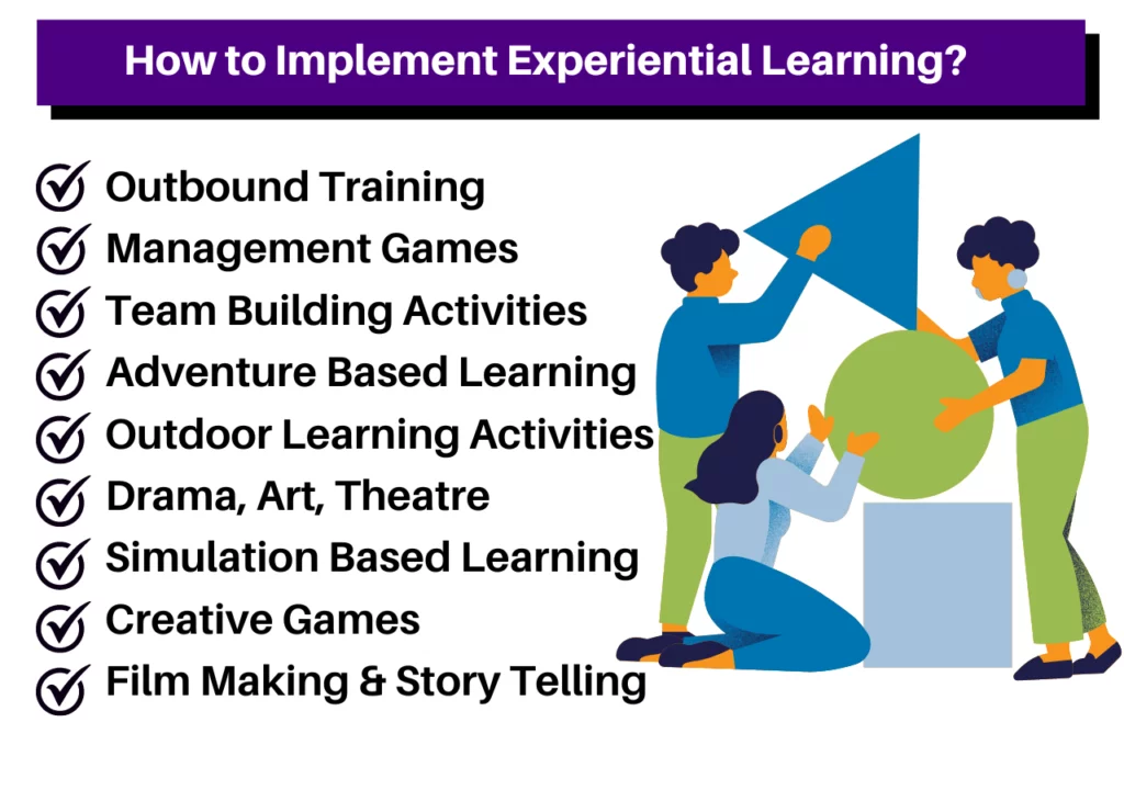Experiential Learning