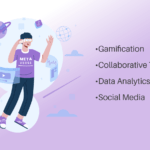 Technology In Team Building